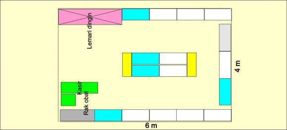 paket minimarket luas 24