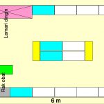 paket minimarket luas 24