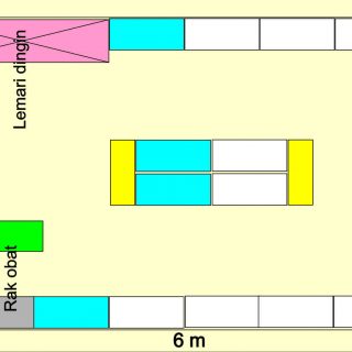 paket minimarket luas 24