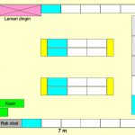 Paket minimarket luas 45 m